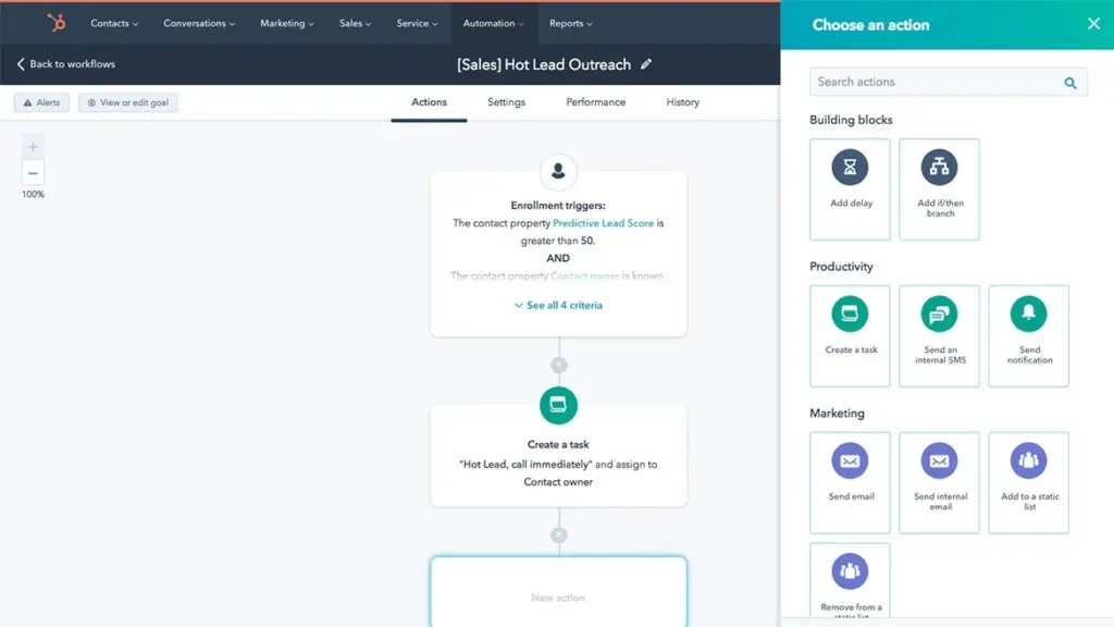 Hubspot, marketing automation tool