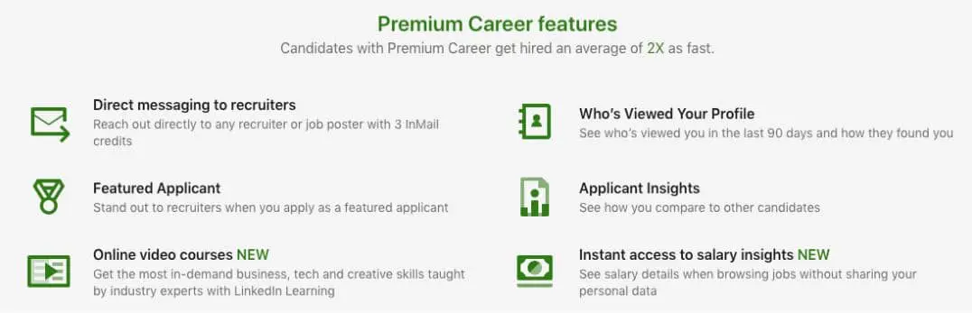 Linkedin premium career features