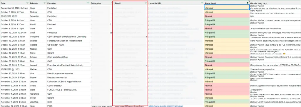 Prospect database