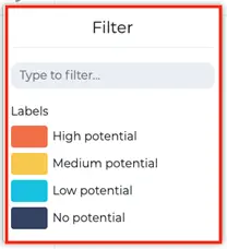 Other potential filters