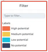 Prospect heat filter