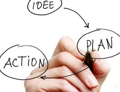 idee plan action