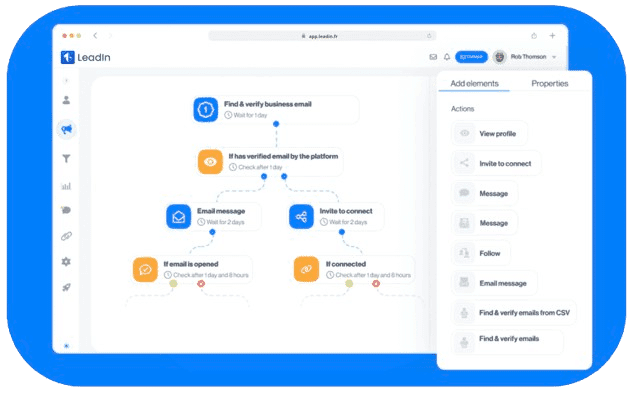 Éditeur LeadIn montrant la création d’une séquence en moins de 5 minutes : étapes en glisser-déposer, messages, variables et délais entre actions.