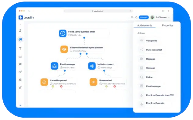 Éditeur Leadin montrant la création d’une séquence en moins de 5 minutes : étapes en glisser-déposer, messages, variables et délais entre actions.