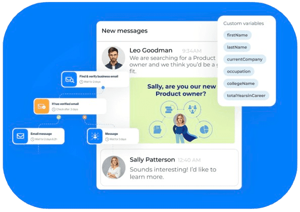 Séquence LeadIn et boîte de réception avec échange personnalisé : variables, images/GIF hyper-personnalisés et conditions if/else pour augmenter les réponses des candidats.