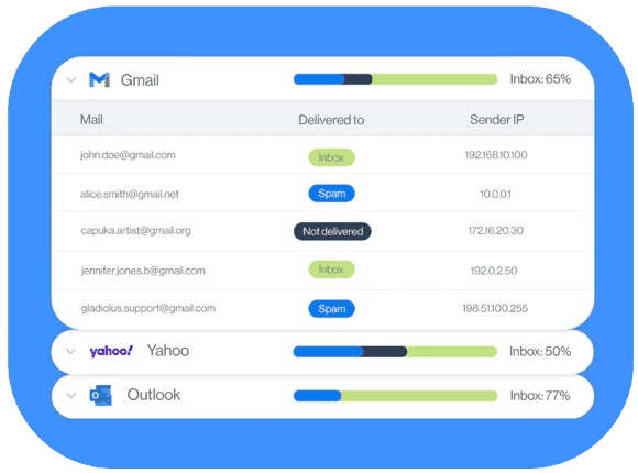 InboxFlare affichant le test de délivrabilité, la détection de listes noires et le placement des emails en boîtes de réception selon les fournisseurs.