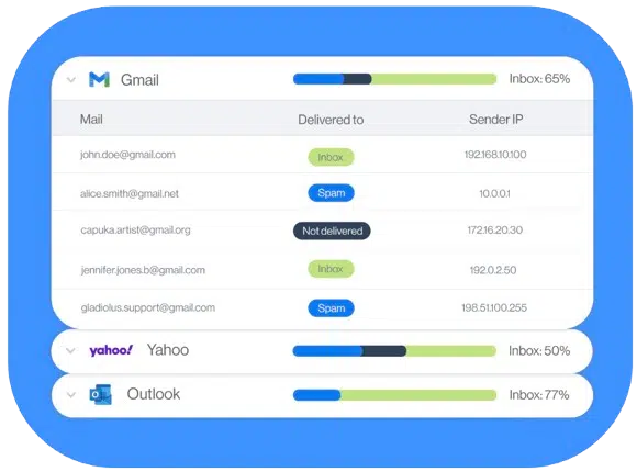 InboxFlare affichant le test de délivrabilité, la détection de listes noires et le placement des emails en boîtes de réception selon les fournisseurs.