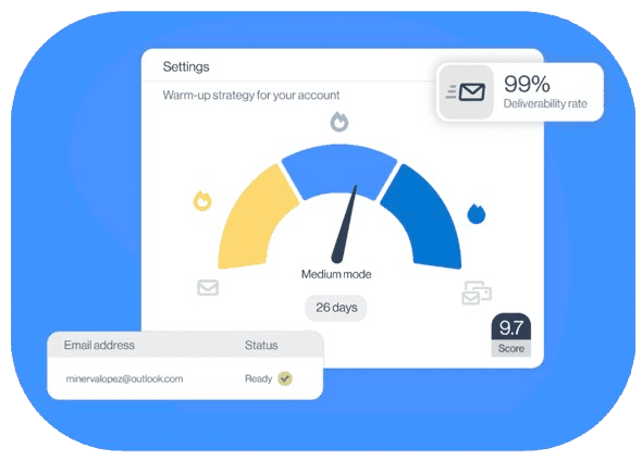 IA InboxFlare analysant le domaine pour créer une stratégie d’échauffement personnalisée, augmenter la réputation d’envoi et le taux de réponse.