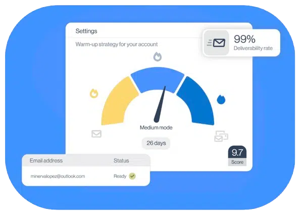 IA InboxFlare analysant le domaine pour créer une stratégie d’échauffement personnalisée, augmenter la réputation d’envoi et le taux de réponse.