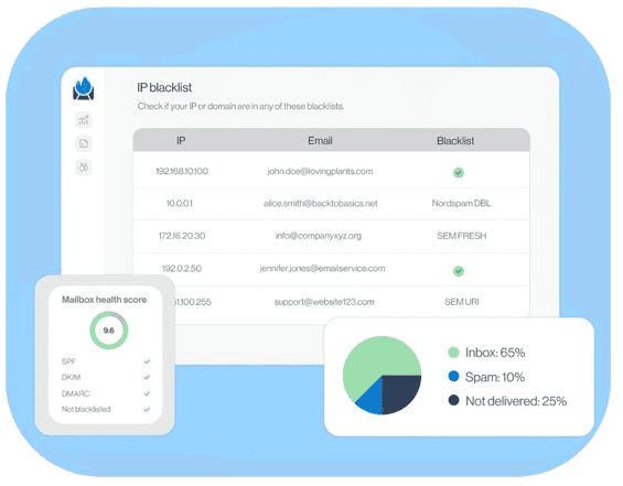 InboxFlare vérifie en continu la réputation d’envoi : listes noires, paramètres de domaine et réglages de boîtes de réception pour un échauffement à réputation maximale.