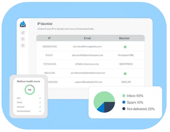 InboxFlare vérifie en continu la réputation d’envoi : listes noires, paramètres de domaine et réglages de boîtes de réception pour un échauffement à réputation maximale.