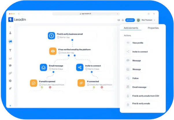 Leadin : éditeur de séquence multicanal