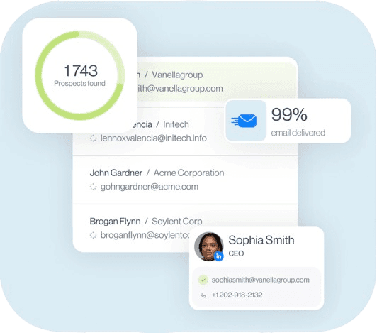 Interface LeadIn affichant les coordonnées d’un prospect (email, téléphone) et un indicateur de délivrabilité : 99 % d’emails envoyés, 1 743 prospects contactés.