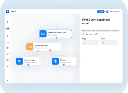 Interface LeadIn montrant une séquence type qui part d’une campagne LinkedIn et inclut des étapes pour découvrir l’adresse email professionnelle du prospect.